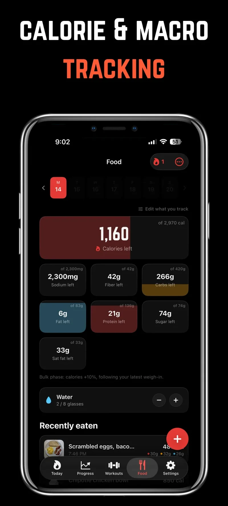 The AI calorie tracker with macro and micronutrient gauges.